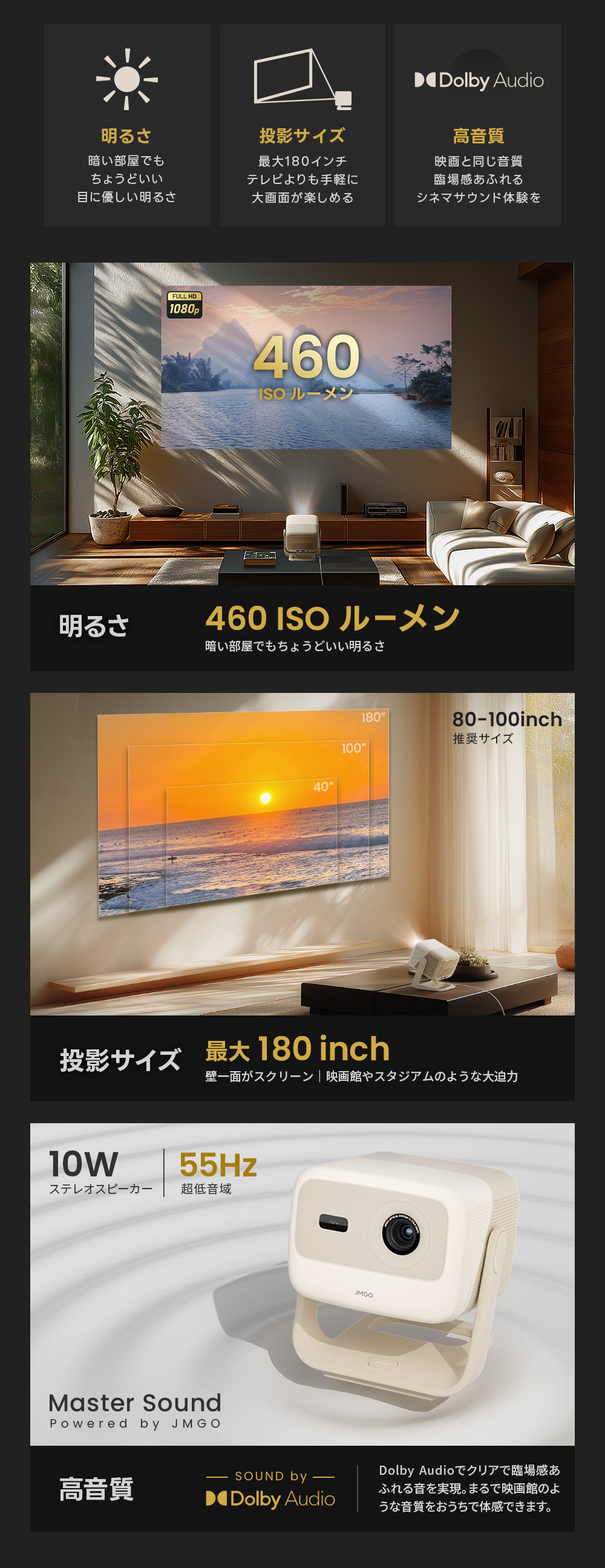 JMGO N1S nanoS 明るさ、大画面