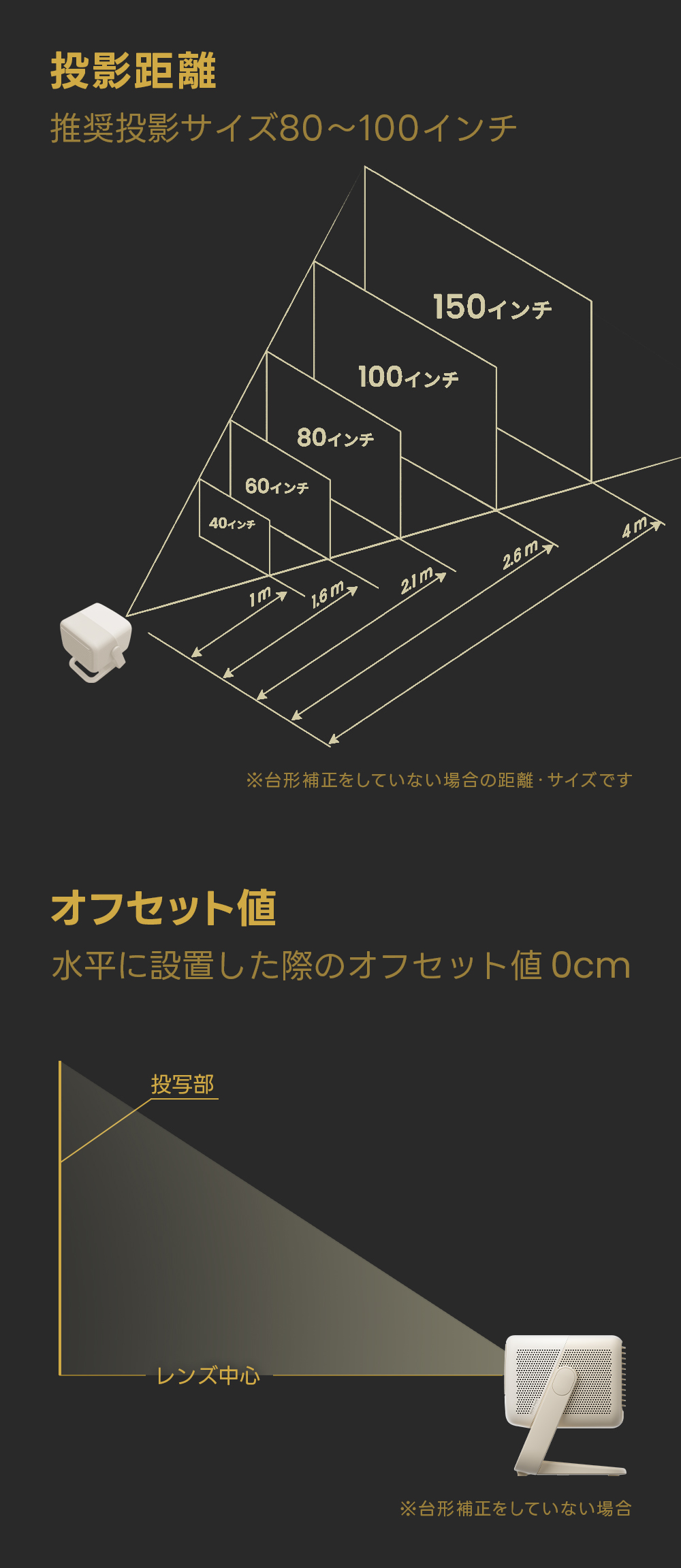JMGO N1S スペック一覧