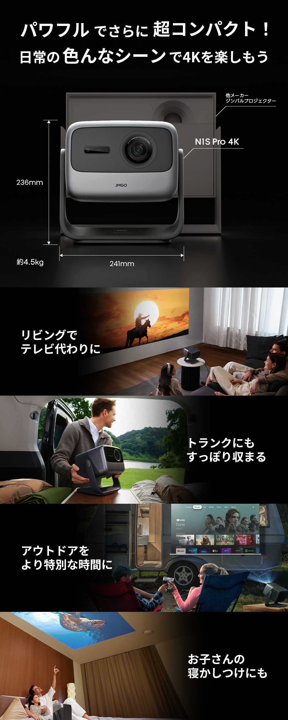 JMGO N1S Pro 4K コンパクトさと利用シーン