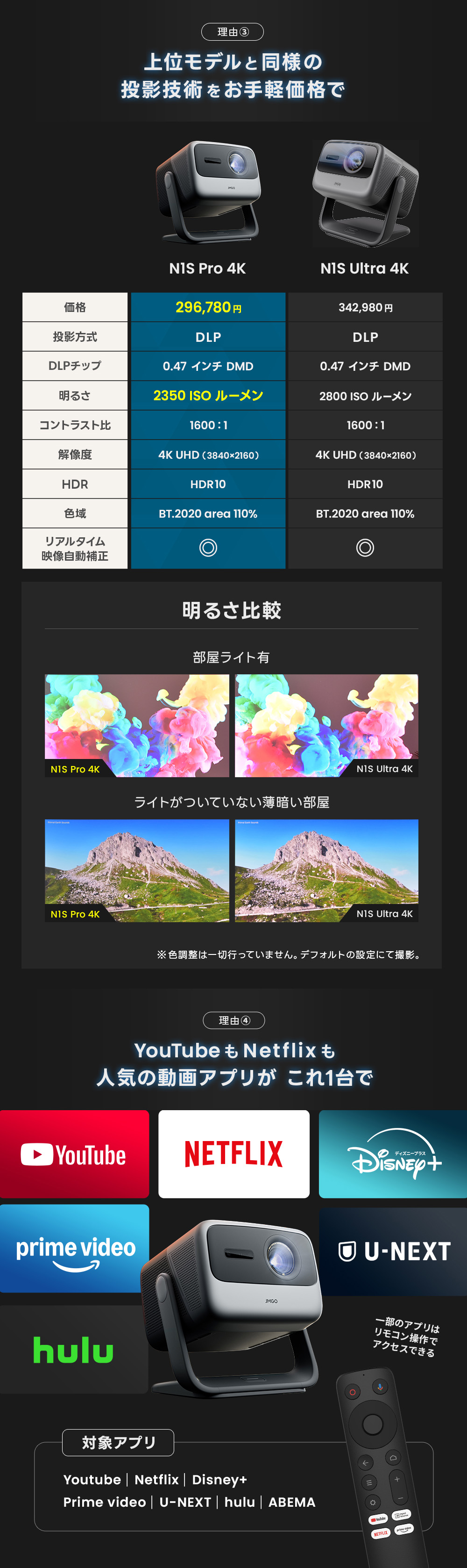 JMGO N1S Pro 4K プロジェクター 明るい 高画質 HDR10 3色レーザー