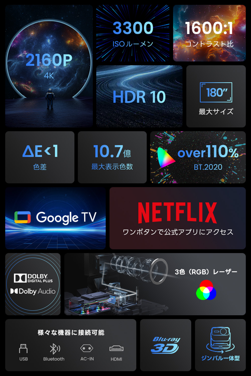 JMGO N1S Ultimate 4K スペック