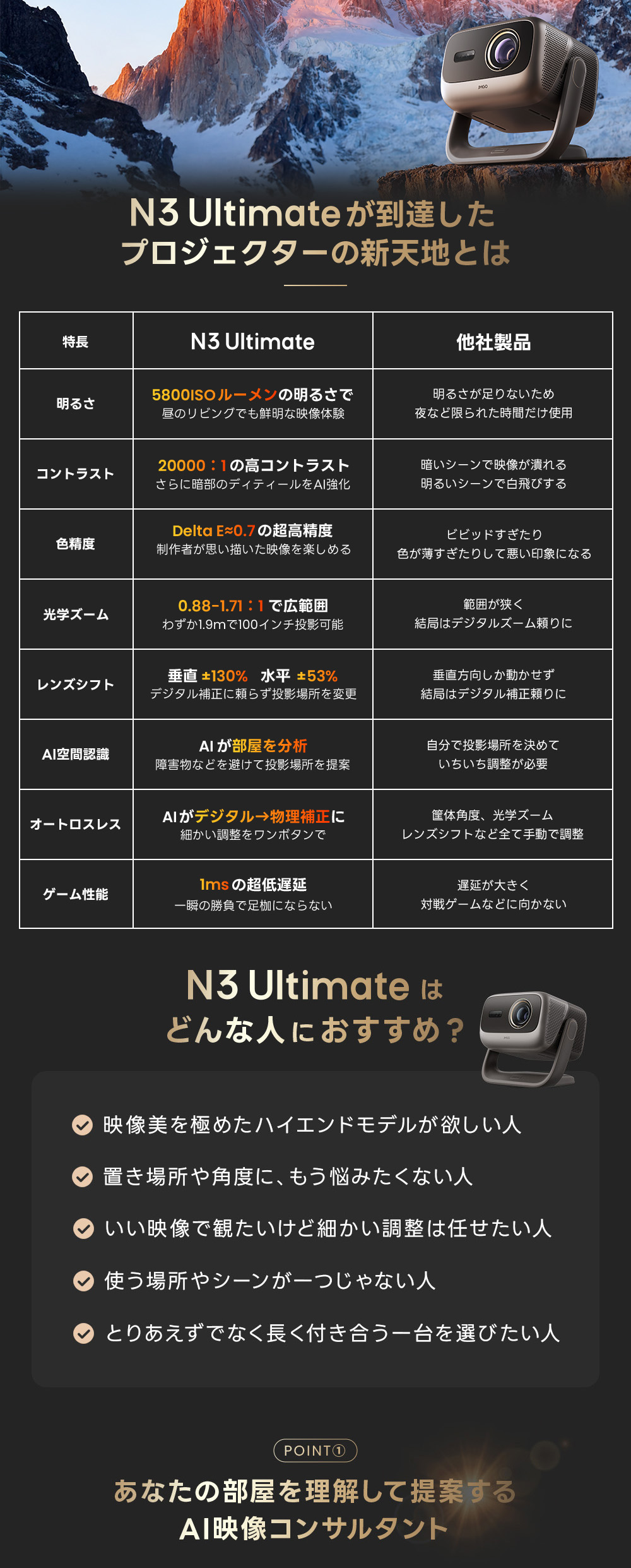 N3 Ultimate 他社との優位性