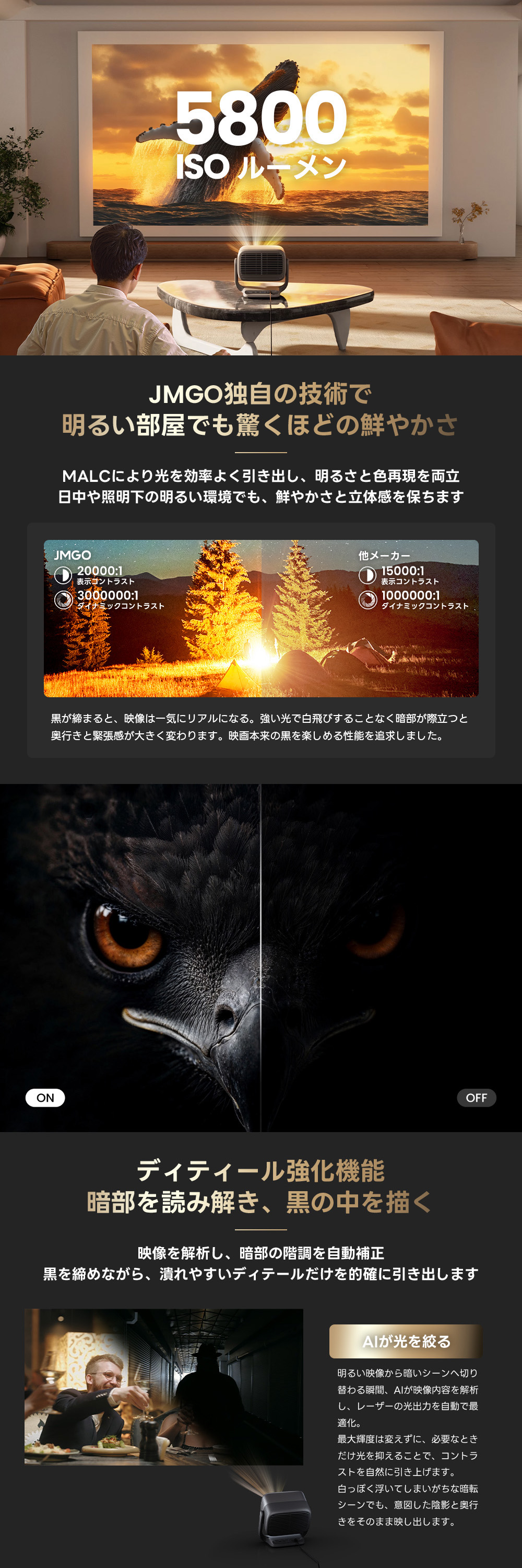 N3 Ultimate AI強化モードで常に最適な投影、自分好みの投影レシピをシェア