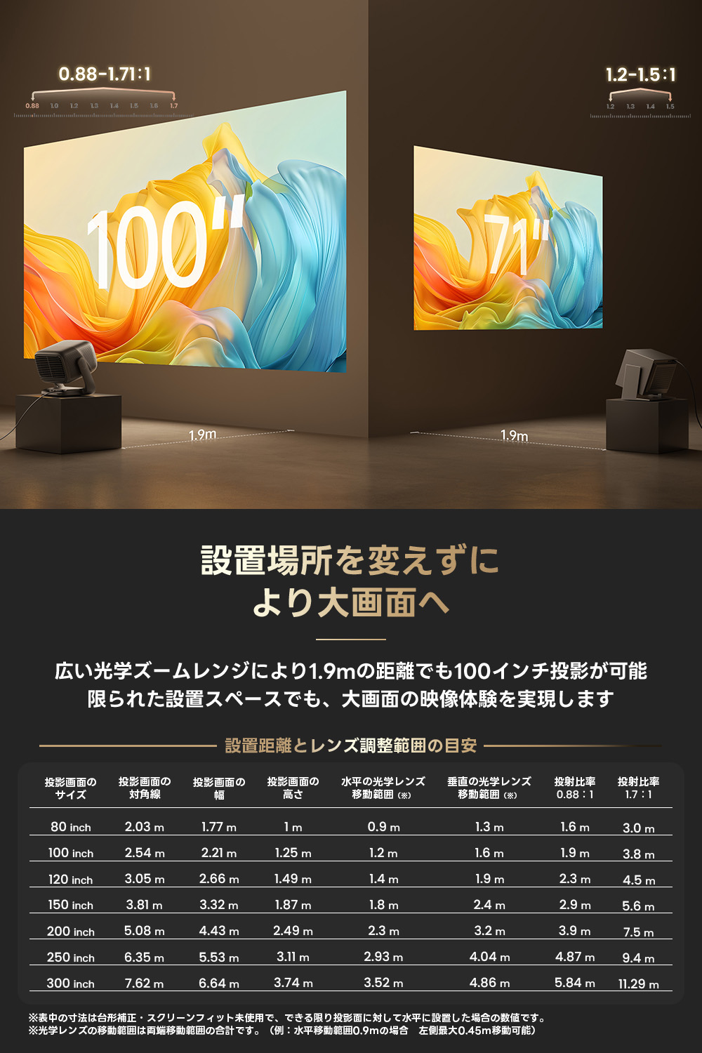 JN3 Ultimate 投影距離