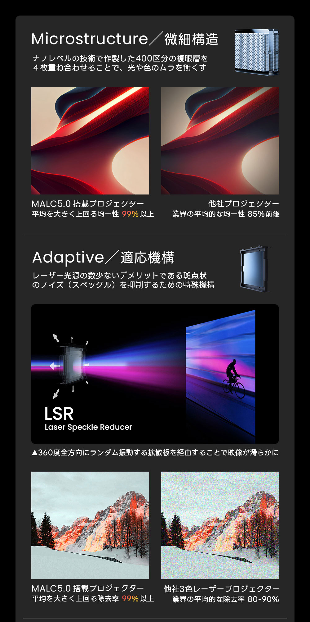 N3 Ultimate さらに進化したMALCエンジン5.0