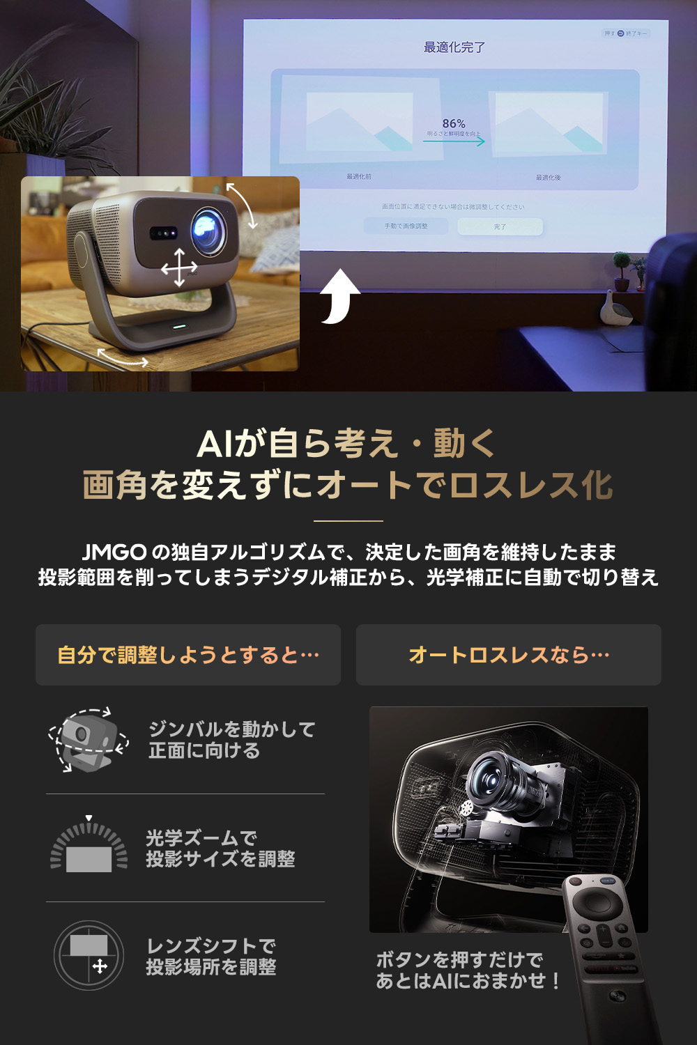 N3 Ultimate AIが自ら考え、オートでロスレス化