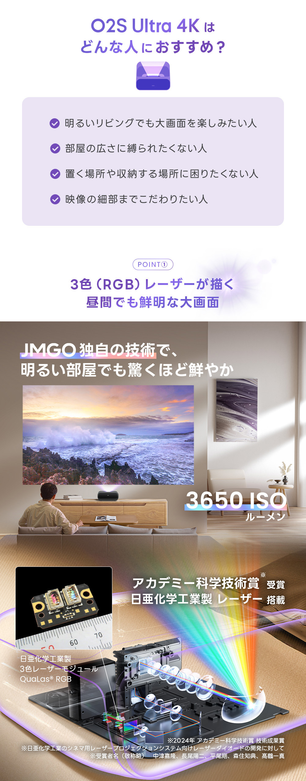 JMGO O2S Ultra 4K 超短焦点プロジェクター 3色レーザー 明るい 高輝度