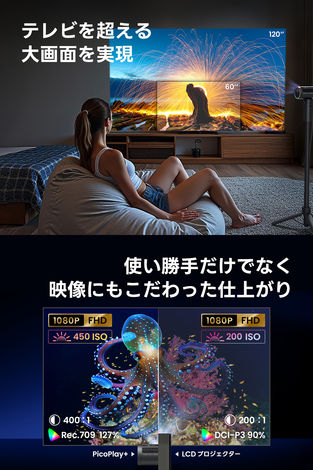 JMGO Pico Play+　テレビを超える大画面、映像にもこだわりました