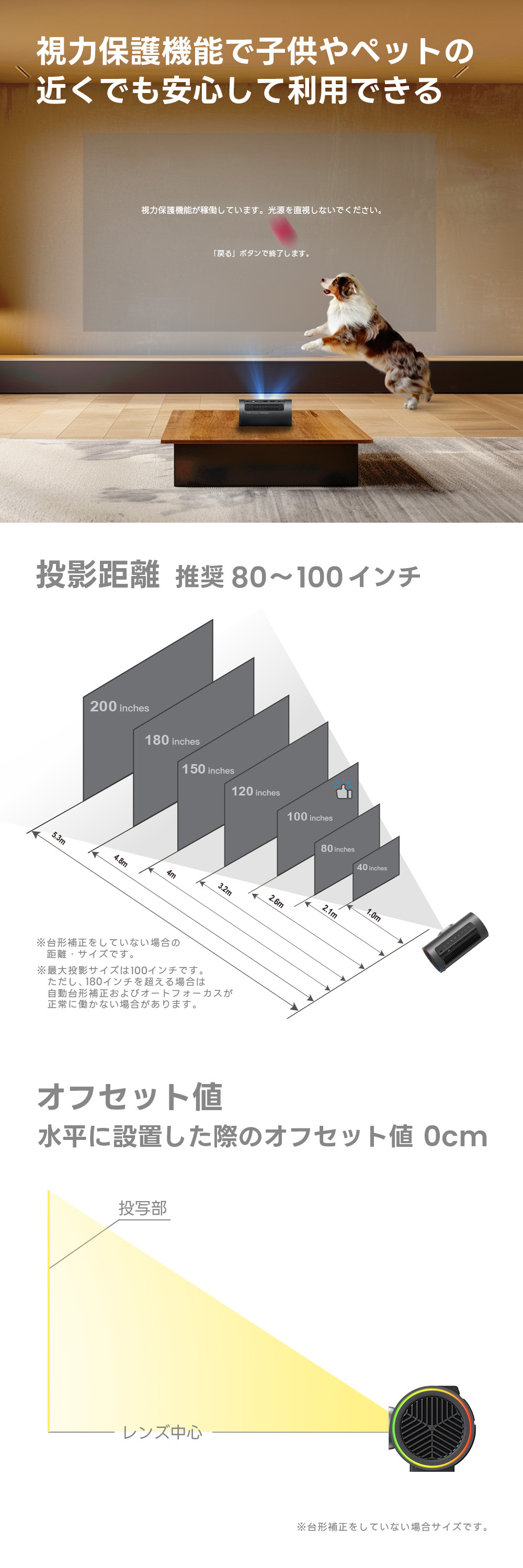 JMGO PicoPlay+ 視力保護機能、投影距離、オフセット値