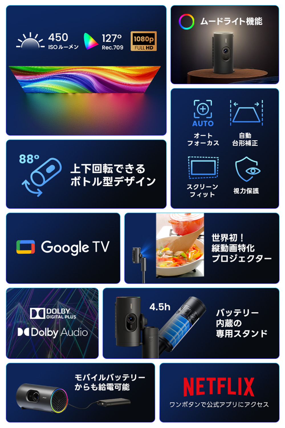 JMGO PicoPlay+　スペック