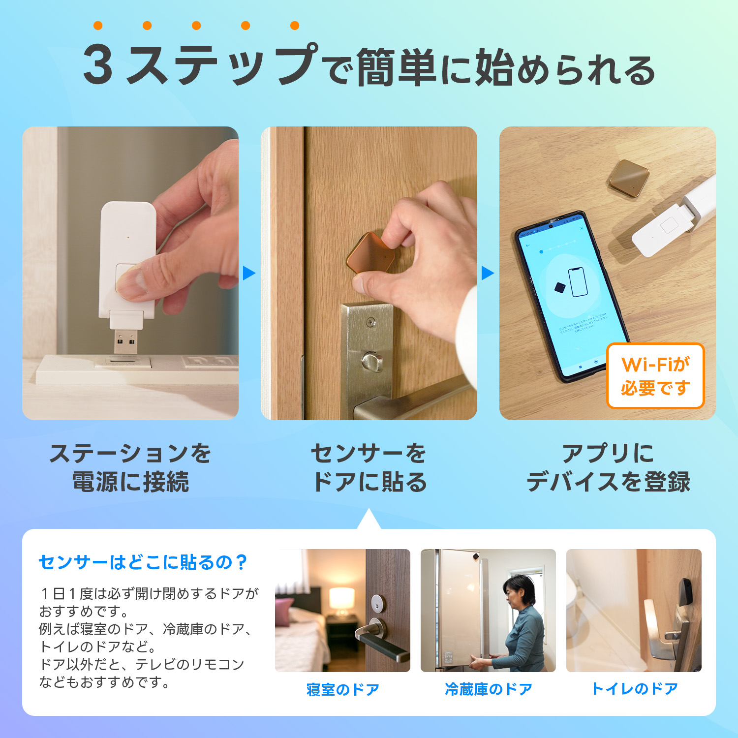 「ひとり暮らしのおまもり」設置する場所について