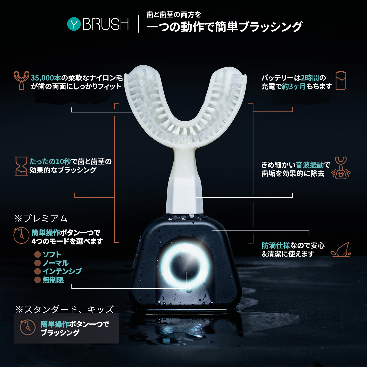 Y BRUSH 電動歯ブラシ 本体　ワイブラシ 楽天市場】Y-Brush ワイブラシ 超時短電動歯ブラシ 音波歯ブラシ