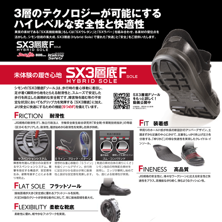 シモン 安全靴 WS22 黒 軽量 透湿 耐滑 クッション 耐油 耐熱 SIMON