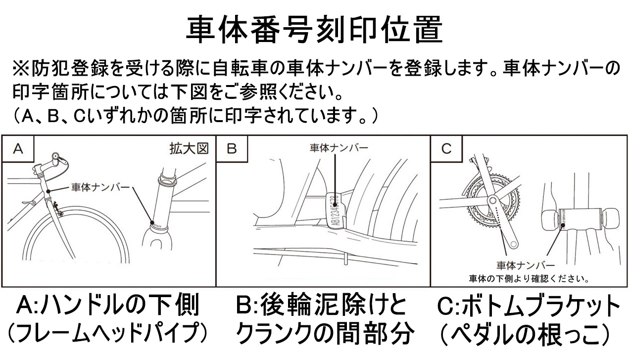 【大阪府専用】防犯登録 【当店自転車をご購入の方限定】「自転車と一緒に防犯登録をして欲しい!」というご要望にお応えしました。 関連画像2