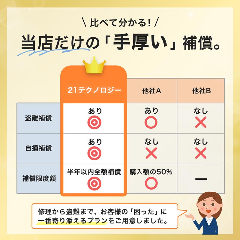 21Technology 電動自転車 電動アシスト自転車 24インチ シマノ製3段