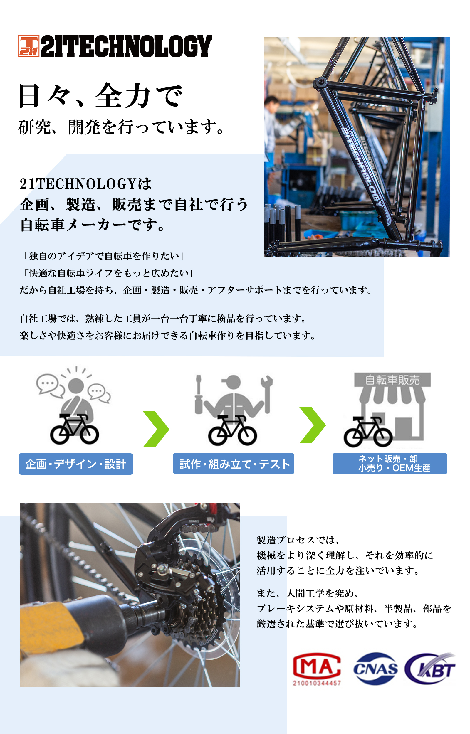 21テクノロジーとは