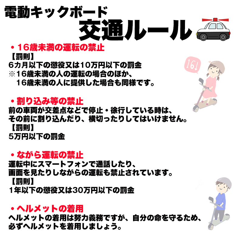 交通ルール1