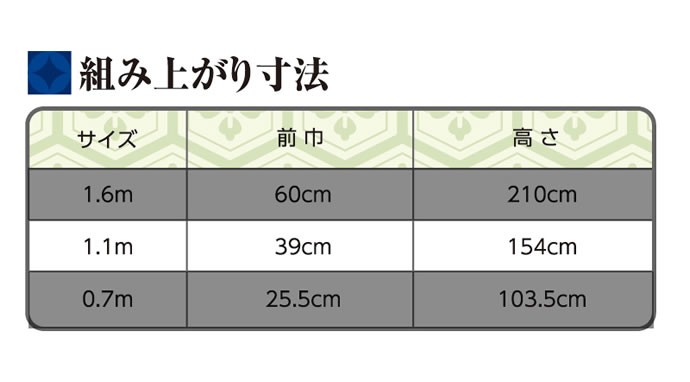 武者絵のぼり 村上鯉 武者幟 室内用 手染め室内のぼり 1.1m 兜 綿生地 井垣台付 家紋入れ 代金込み Mk-125-528-k 鯉のぼり 
