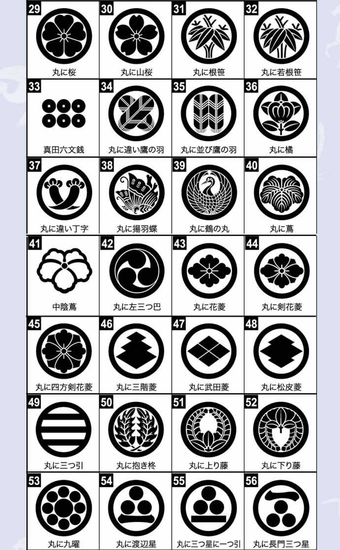 東旭 武者絵のぼり 武者幟 家紋一種＋名前(3文字まで) 東旭幟旗