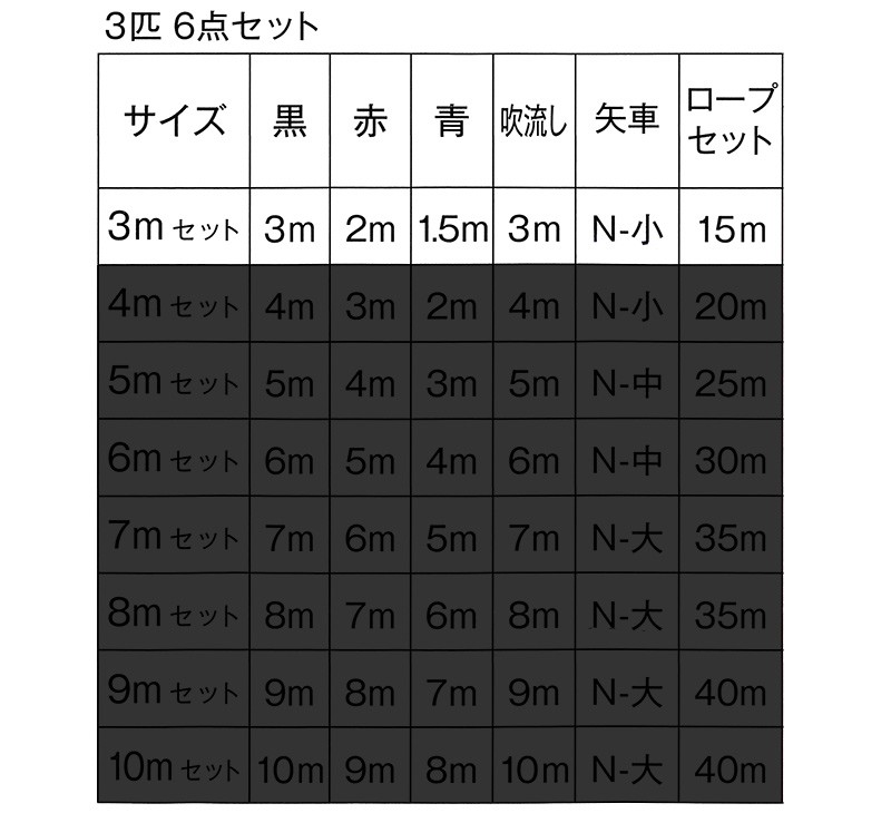 東旭 【100周年記念祭】こいのぼり 鯉のぼり 庭園用 3m6点セット