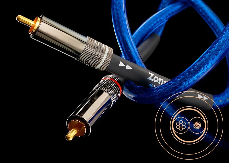 ゾノトーン Granster RCAケーブル 6NAC−2000α 2.0メートル 特注品 超