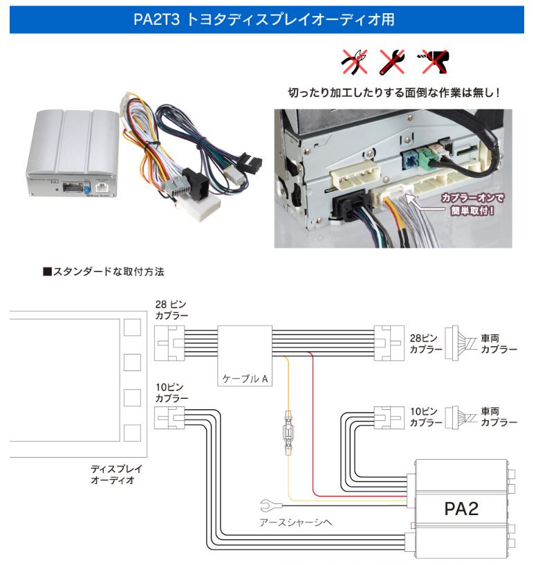 BeatーSonic ビートソニックTOON PA2T3 トヨタディスプレー