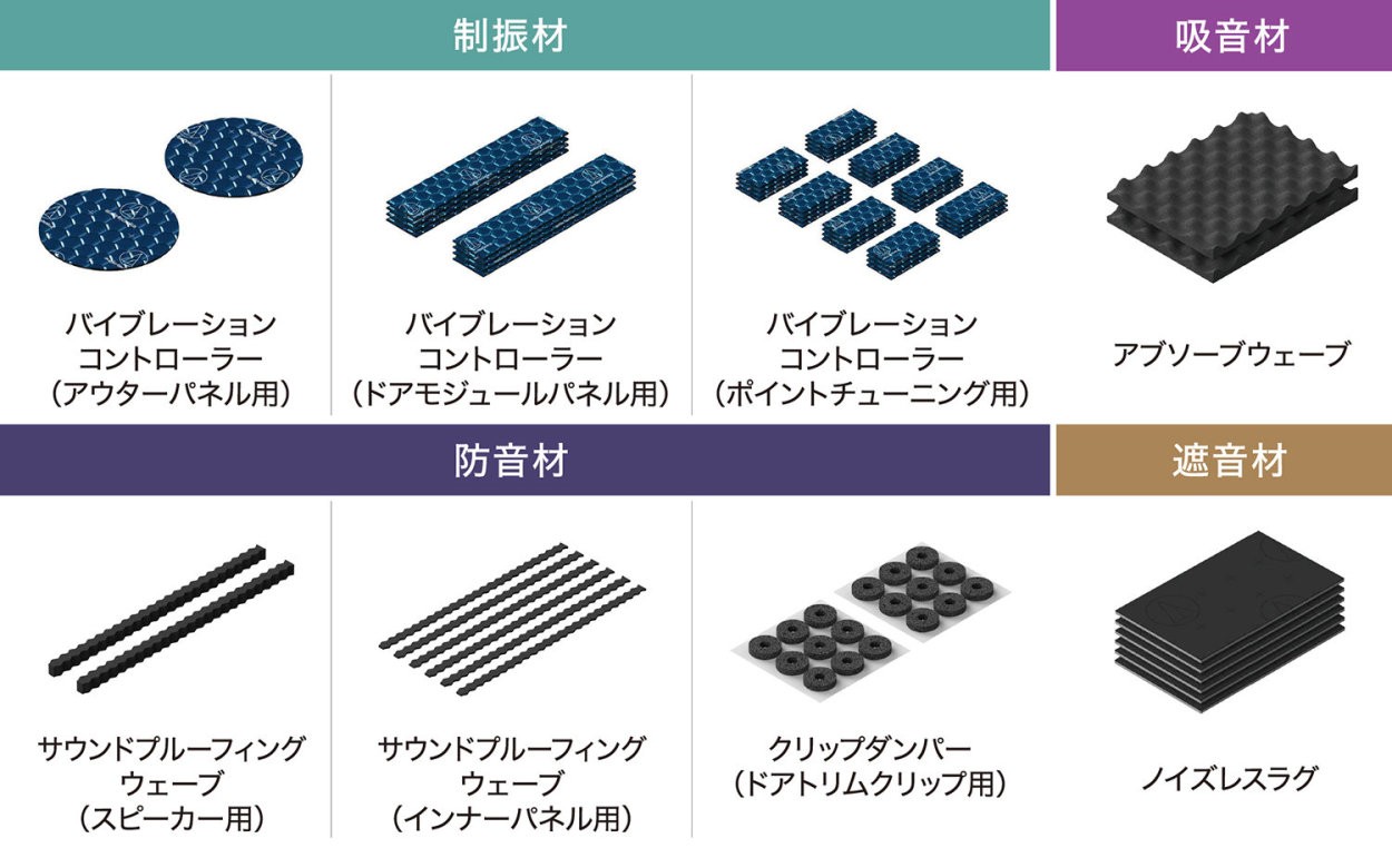 アクワイエ アクワイエ AT-AQ407 ドアチューニング（デッドニング