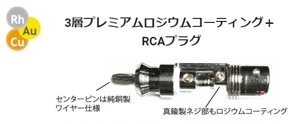 F2ミュージック ZERO-R RCAケーブル 1,0メートル プレミアムロジウム