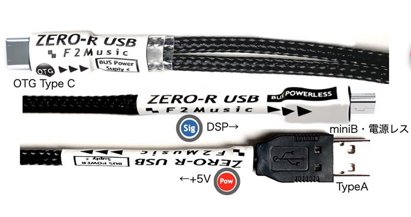 F2ミュージック ZERO-R USB変換ケーブル タイプAーminiB 3m