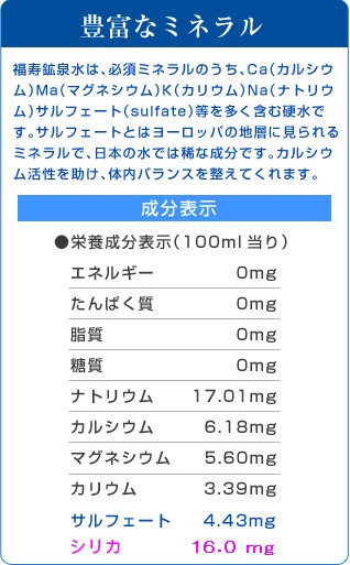 霧島の福寿鉱泉水の成分表