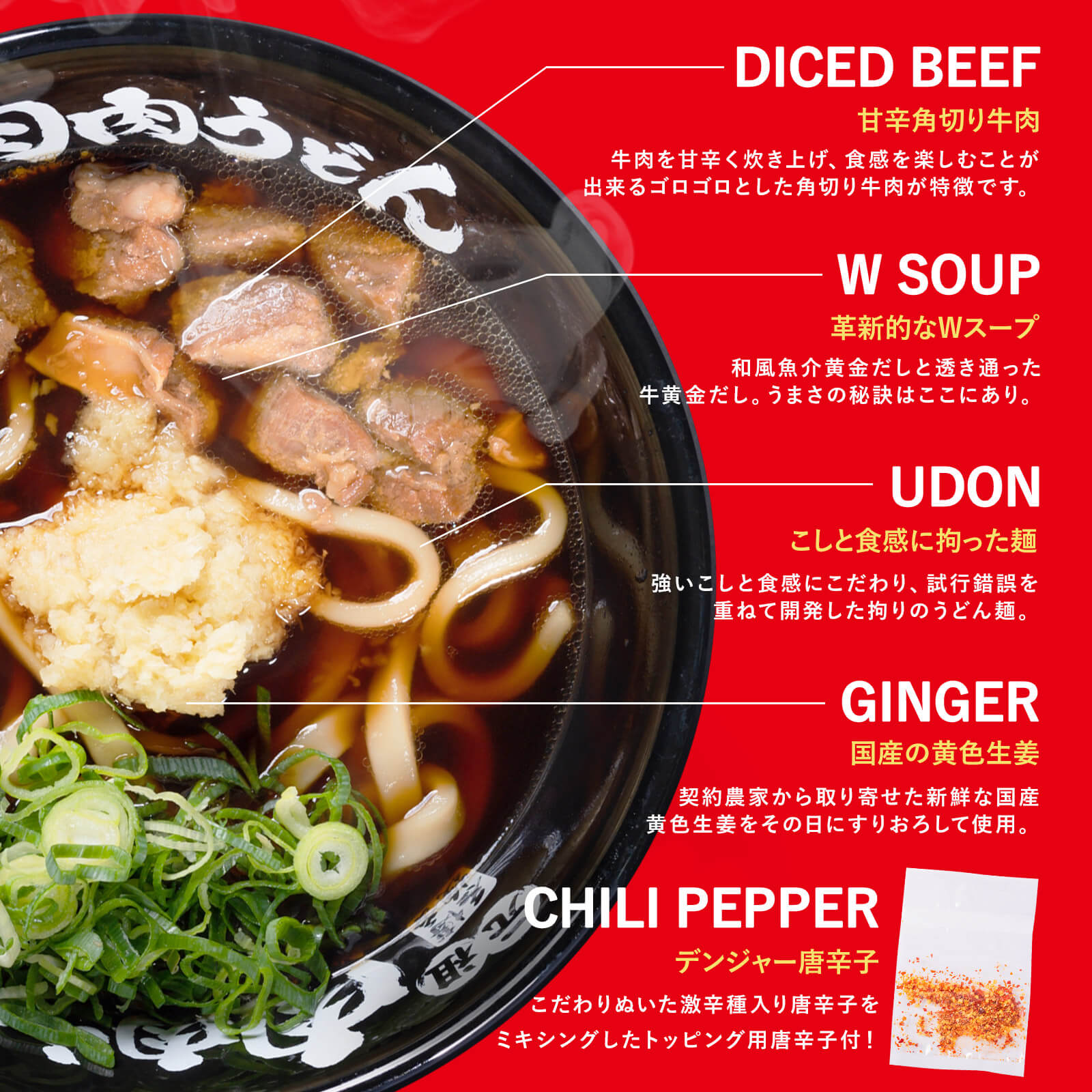 元祖博多名物 肉肉うどん 冷食うどん麺 3食入り