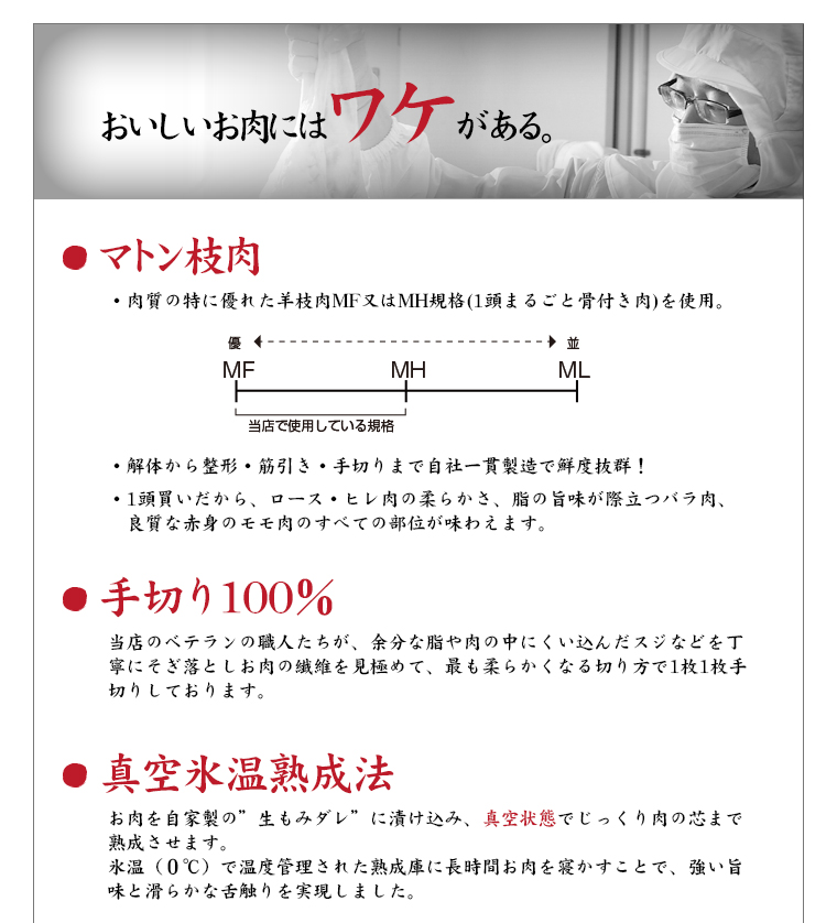 社長のジンギスカン・焼肉セット