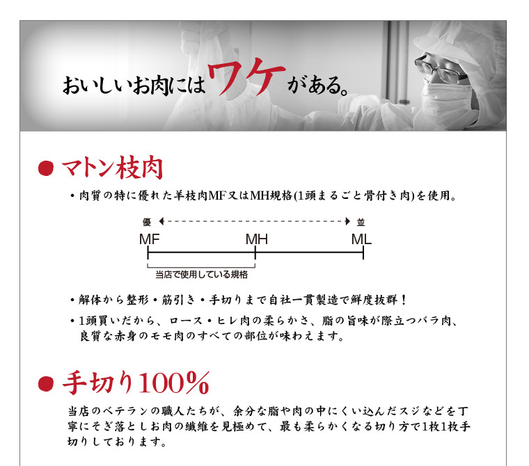 社長のジンギスカン