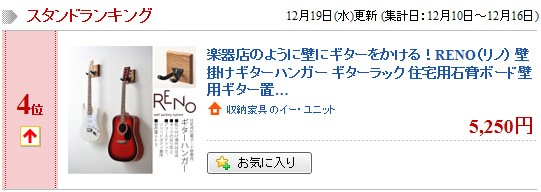 楽器店のように壁にギターをかける Reno リノ 壁掛けギターハンガー ギタースタンド ギターラ Ays31g Au 収納家具のイー ユニットヤフー店 通販 Yahoo ショッピング