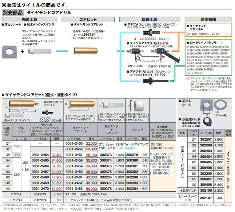 (HiKOKI) ダイヤモンドコアビット 0031-2462 外径105mm 寸法290mm 00312462 ハイコーキ 日立