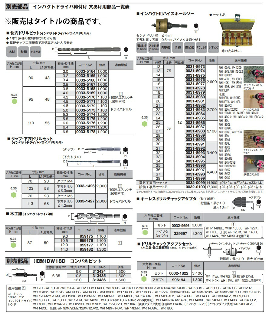 (HiKOKI) ハイスホールソー電気工事用セットA 0032-0099 セット