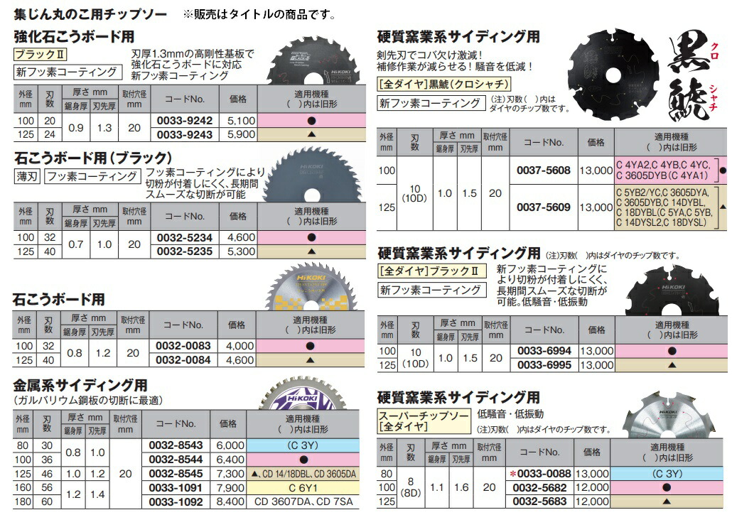 HiKOKI（ハイコーキ） 金属系サイディング用チップソー 0032-8543 外径