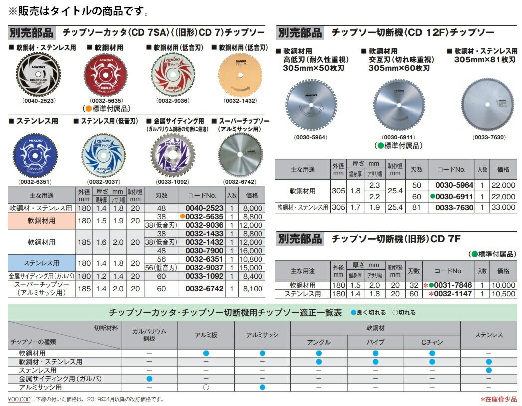 ゆうパケ可 (HiKOKI) チップソーカッタ用チップソー 0032-6742