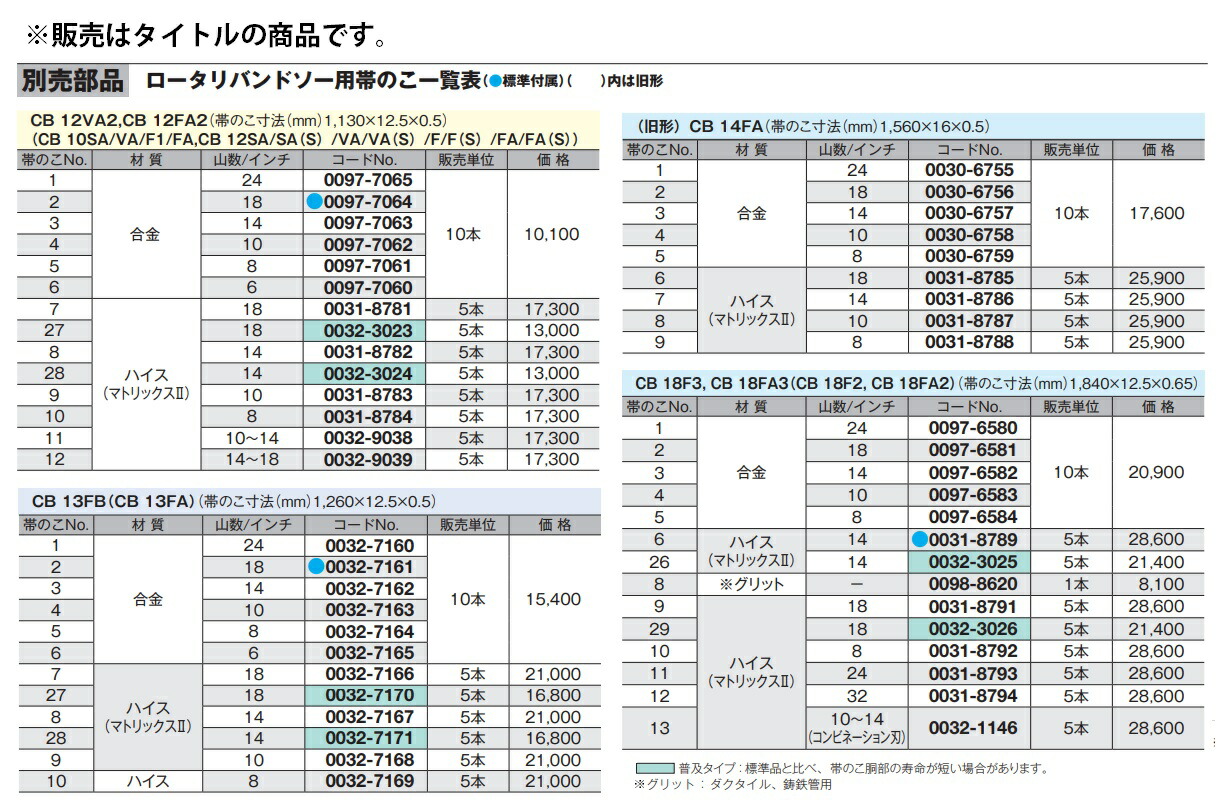HiKOKI) ロータリバンドソー用帯のこ 0097-7060 帯のこNo.6 本数10本