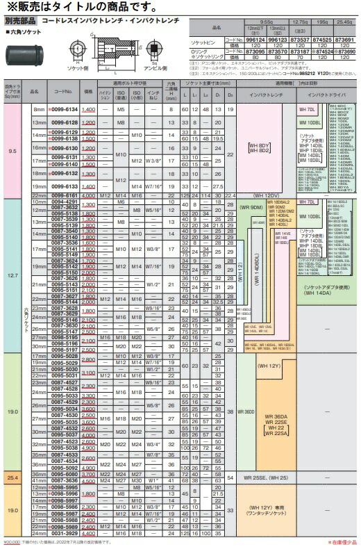 【角丸帯】「3 NOTES」ハイ・ファイ・セット 旧規格 消費税表記なし 帯付属 角丸帯】「3 NOTES」ハイ・ファイ・セット 旧規格 消費税表記