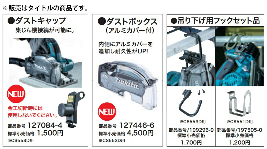 マキタ) ダストキャップ 127084-4 集じん機接続が可能 金工切断時は