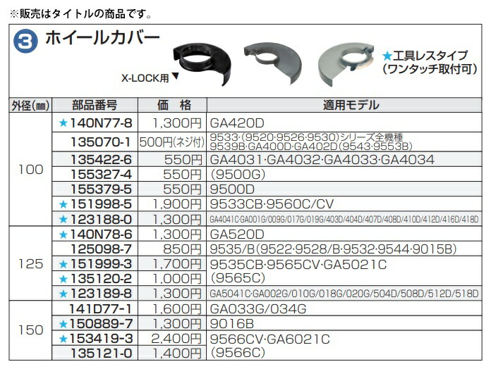 マキタ) ホイールカバー 100BCP 140N77-8 X-LOCK用 工具レスタイプ ワンタッチ取付可 適用モデルGA420D makita  :140N77-8:カナジン 2号店 - 通販 - Yahoo!ショッピング