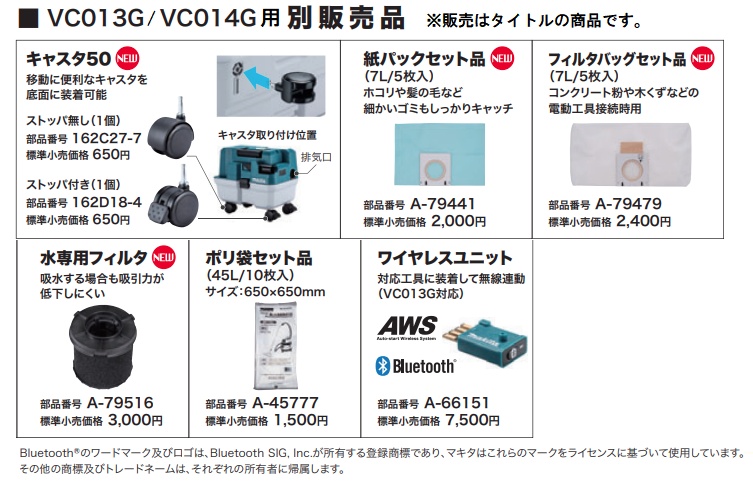 マキタ　サントリー詰め合わせ マキタ (マキタ) A-79441 紙パックセット品 容量7L VC013G