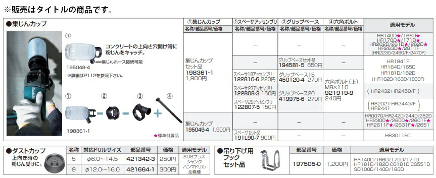 デジコレコンプセット マキタ（makita） 集じんカップ セット品 198361-1 makita : カナジン