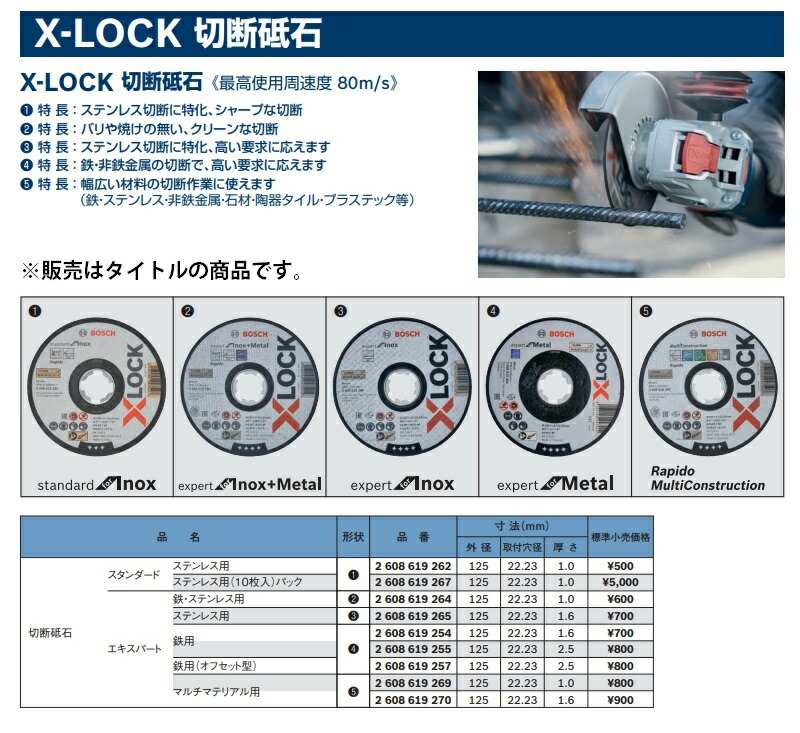 肌触りがいい ボッシュ 2608619264 Ｘ−ＬＯＣＫ 切断砥石１２５ｘ１