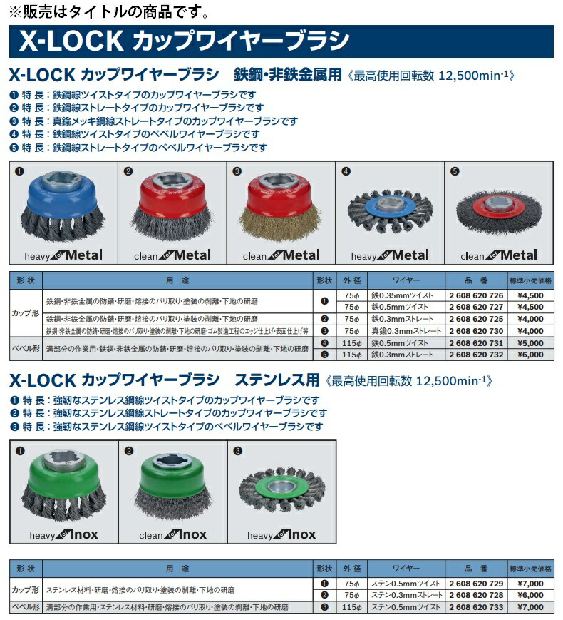 BOSCH（ボッシュ） X-LOCK カップワイヤーブラシ カップ形 鉄0.3mm