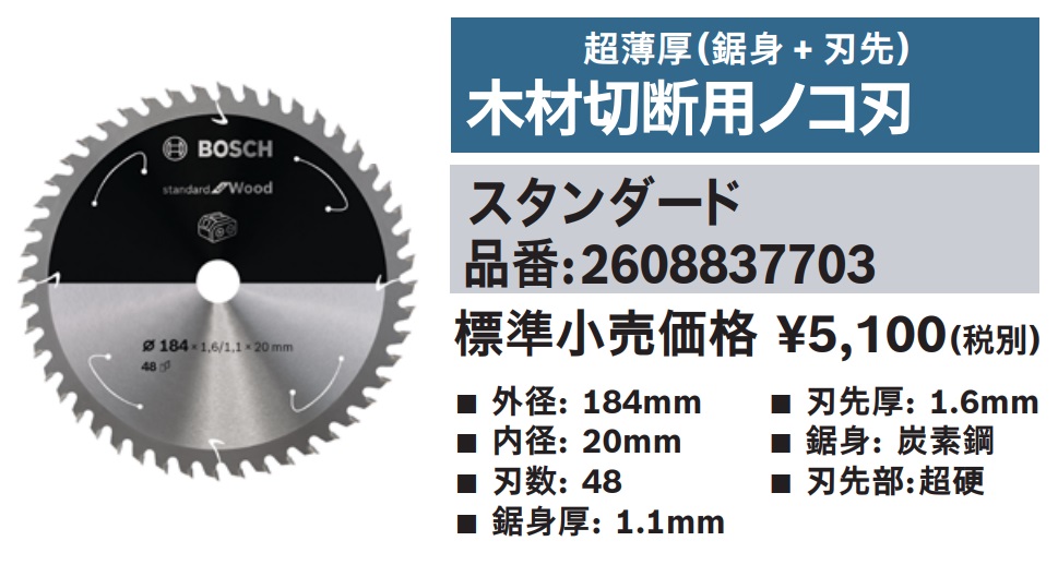 TAKAGI 高儀 富士鷹 外径125mm×刃厚1.2mm×刃数28P 強化石膏ボード用チップソー 79838