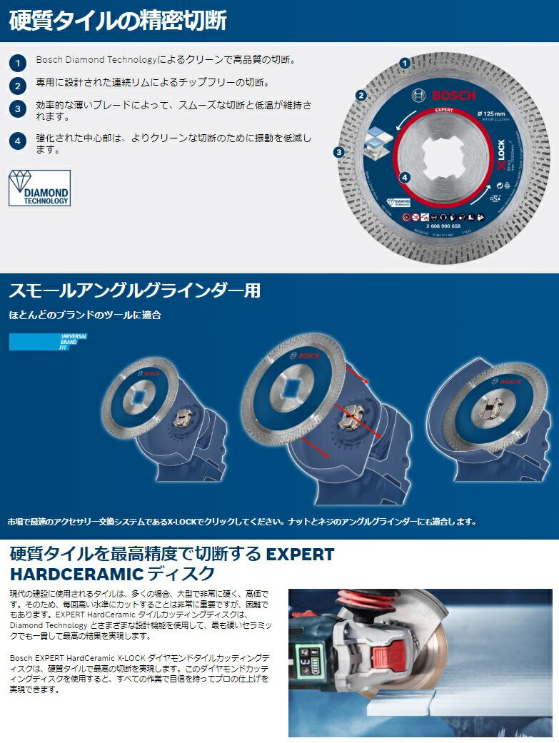 BOSCH（ボッシュ） EXPERT X-LOCK ダイヤモンドメタルホイール ベスト 