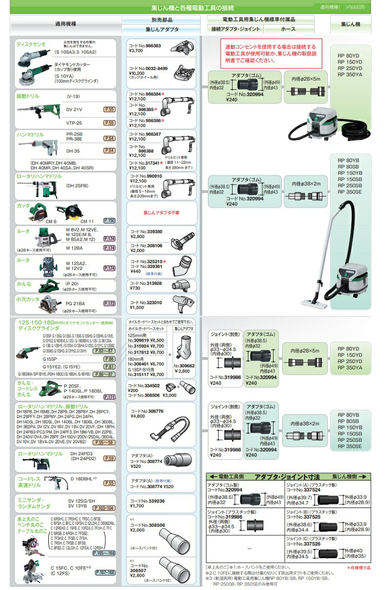 HiKOKI 集じんアダプタ 376291 ホースバンド付 376-291 (308506