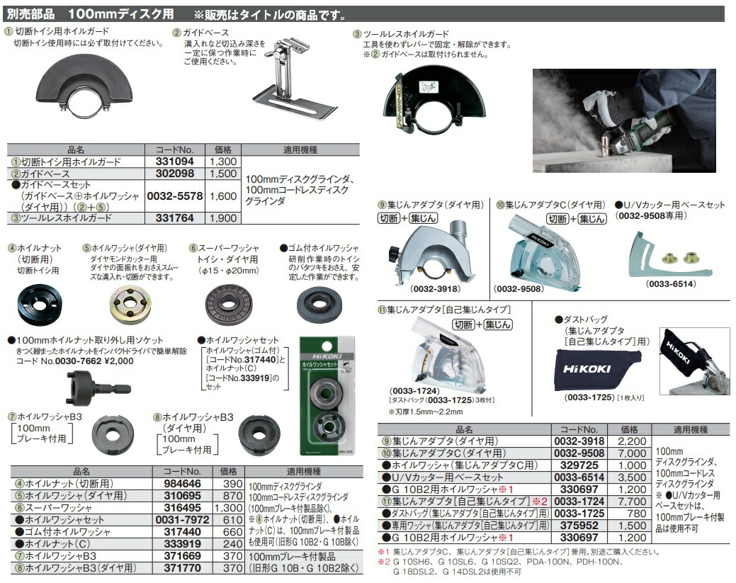 HiKOKI) ダストバッグ 0033-1725 集じんアダプタ自己集じんタイプ用 00331725 工機ホールディングス 日立 ハイコーキ : 0033-1725:カナジン 2号店 - 通販 - Yahoo!ショッピング